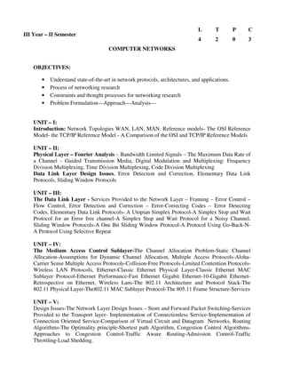 COMPUTER NETWORKS
OBJECTIVES:
• Understand state-of-the-art in network protocols, architectures, and applications.
• Process of networking research
• Constraints and thought processes for networking research
• Problem Formulation—Approach—Analysis—
UNIT – I:
Introduction: Network Topologies WAN, LAN, MAN. Reference models- The OSI Reference
Model- the TCP/IP Reference Model - A Comparison of the OSI and TCP/IP Reference Models
UNIT – II:
Physical Layer – Fourier Analysis – Bandwidth Limited Signals – The Maximum Data Rate of
a Channel - Guided Transmission Media, Digital Modulation and Multiplexing: Frequency
Division Multiplexing, Time Division Multiplexing, Code Division Multiplexing
Data Link Layer Design Issues, Error Detection and Correction, Elementary Data Link
Protocols, Sliding Window Protocols
UNIT – III:
The Data Link Layer - Services Provided to the Network Layer – Framing – Error Control –
Flow Control, Error Detection and Correction – Error-Correcting Codes – Error Detecting
Codes, Elementary Data Link Protocols- A Utopian Simplex Protocol-A Simplex Stop and Wait
Protocol for an Error free channel-A Simplex Stop and Wait Protocol for a Noisy Channel,
Sliding Window Protocols-A One Bit Sliding Window Protocol-A Protocol Using Go-Back-N-
A Protocol Using Selective Repeat
UNIT – IV:
The Medium Access Control Sublayer-The Channel Allocation Problem-Static Channel
Allocation-Assumptions for Dynamic Channel Allocation, Multiple Access Protocols-Aloha-
Carrier Sense Multiple Access Protocols-Collision-Free Protocols-Limited Contention Protocols-
Wireless LAN Protocols, Ethernet-Classic Ethernet Physical Layer-Classic Ethernet MAC
Sublayer Protocol-Ethernet Performance-Fast Ethernet Gigabit Ethernet-10-Gigabit Ethernet-
Retrospective on Ethernet, Wireless Lans-The 802.11 Architecture and Protocol Stack-The
802.11 Physical Layer-The802.11 MAC Sublayer Protocol-The 805.11 Frame Structure-Services
UNIT – V:
Design Issues-The Network Layer Design Issues – Store and Forward Packet Switching-Services
Provided to the Transport layer- Implementation of Connectionless Service-Implementation of
Connection Oriented Service-Comparison of Virtual Circuit and Datagram Networks, Routing
Algorithms-The Optimality principle-Shortest path Algorithm, Congestion Control Algorithms-
Approaches to Congestion Control-Traffic Aware Routing-Admission Control-Traffic
Throttling-Load Shedding.
III Year – II Semester
L T P C
4 2 0 3
 