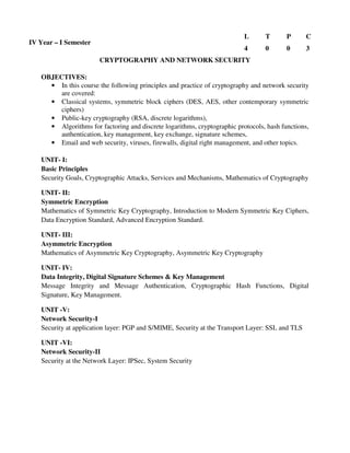 CRYPTOGRAPHY AND NETWORK SECURITY
OBJECTIVES:
• In this course the following principles and practice of cryptography and network security
are covered:
• Classical systems, symmetric block ciphers (DES, AES, other contemporary symmetric
ciphers)
• Public-key cryptography (RSA, discrete logarithms),
• Algorithms for factoring and discrete logarithms, cryptographic protocols, hash functions,
authentication, key management, key exchange, signature schemes,
• Email and web security, viruses, firewalls, digital right management, and other topics.
UNIT- I:
Basic Principles
Security Goals, Cryptographic Attacks, Services and Mechanisms, Mathematics of Cryptography
UNIT- II:
Symmetric Encryption
Mathematics of Symmetric Key Cryptography, Introduction to Modern Symmetric Key Ciphers,
Data Encryption Standard, Advanced Encryption Standard.
UNIT- III:
Asymmetric Encryption
Mathematics of Asymmetric Key Cryptography, Asymmetric Key Cryptography
UNIT- IV:
Data Integrity, Digital Signature Schemes & Key Management
Message Integrity and Message Authentication, Cryptographic Hash Functions, Digital
Signature, Key Management.
UNIT -V:
Network Security-I
Security at application layer: PGP and S/MIME, Security at the Transport Layer: SSL and TLS
UNIT -VI:
Network Security-II
Security at the Network Layer: IPSec, System Security
IV Year – I Semester
L T P C
4 0 0 3
 