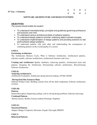 SOFTWARE ARCHITECTURE AND DESIGN PATTERNS
OBJECTIVES:
The course should enable the student:
• To understand interrelationships, principles and guidelines governing architecture
and evolution over time.
• To understand various architectural styles of software systems.
• To understand design patterns and their underlying object oriented concepts.
• To understand implementation of design patterns and providing solutions to real
world software design problems.
• To understand patterns with each other and understanding the consequences of
combining patterns on the overall quality of a system.
UNIT-I:
Envisioning Architecture
The Architecture Business Cycle, What is Software Architecture, Architectural patterns,
reference models, reference architectures, architectural structures and views.
Creating and Architecture Quality Attributes, Achieving qualities, Architectural styles and
patterns, designing the Architecture, Documenting software architectures, Reconstructing
Software Architecture.
UNIT-II:
Analyzing Architectures
Architecture Evaluation, Architecture design decision making, ATAM, CBAM
Moving from One System to Many
Software Product Lines, Building systems from off the shelf components, Software architecture
in future.
UNIT-III:
Patterns
Pattern Description, Organizing catalogs, role in solving design problems, Selection and usage.
Creational Patterns
Abstract factory, Builder, Factory method, Prototype, Singleton
UNIT-IV:
Structural Patterns
Adapter, Bridge, Composite, Decorator, Façade, Flyweight, PROXY.
UNIT-V:
Behavioral Patterns
IV Year – I Semester
L T P C
4 0 0 3
 