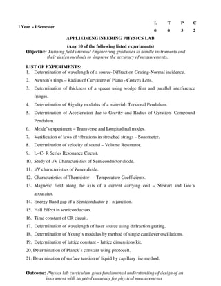 (Any 10 of the following listed experiments)
Objective: Training field oriented Engineering graduates to handle instruments and
their design methods to improve the accuracy of measurements.
LIST OF EXPERIMENTS:
1. Determination of wavelength of a source-Diffraction Grating-Normal incidence.
2. Newton’s rings – Radius of Curvature of Plano - Convex Lens.
3. Determination of thickness of a spacer using wedge film and parallel interference
fringes.
4. Determination of Rigidity modulus of a material- Torsional Pendulum.
5. Determination of Acceleration due to Gravity and Radius of Gyration- Compound
Pendulum.
6. Melde’s experiment – Transverse and Longitudinal modes.
7. Verification of laws of vibrations in stretched strings – Sonometer.
8. Determination of velocity of sound – Volume Resonator.
9. L- C- R Series Resonance Circuit.
10. Study of I/V Characteristics of Semiconductor diode.
11. I/V characteristics of Zener diode.
12. Characteristics of Thermistor – Temperature Coefficients.
13. Magnetic field along the axis of a current carrying coil – Stewart and Gee’s
apparatus.
14. Energy Band gap of a Semiconductor p - n junction.
15. Hall Effect in semiconductors.
16. Time constant of CR circuit.
17. Determination of wavelength of laser source using diffraction grating.
18. Determination of Young’s modulus by method of single cantilever oscillations.
19. Determination of lattice constant – lattice dimensions kit.
20. Determination of Planck’s constant using photocell.
21. Determination of surface tension of liquid by capillary rise method.
Outcome: Physics lab curriculum gives fundamental understanding of design of an
instrument with targeted accuracy for physical measurements
I Year - I Semester
L T P C
0 0 3 2
APPLIED/ENGINEERING PHYSICS LAB
 