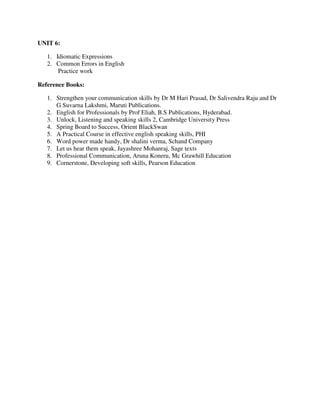 UNIT 6:
1. Idiomatic Expressions
2. Common Errors in English
Practice work
Reference Books:
1. Strengthen your communication skills by Dr M Hari Prasad, Dr Salivendra Raju and Dr
G Suvarna Lakshmi, Maruti Publications.
2. English for Professionals by Prof Eliah, B.S Publications, Hyderabad.
3. Unlock, Listening and speaking skills 2, Cambridge University Press
4. Spring Board to Success, Orient BlackSwan
5. A Practical Course in effective english speaking skills, PHI
6. Word power made handy, Dr shalini verma, Schand Company
7. Let us hear them speak, Jayashree Mohanraj, Sage texts
8. Professional Communication, Aruna Koneru, Mc Grawhill Education
9. Cornerstone, Developing soft skills, Pearson Education
 