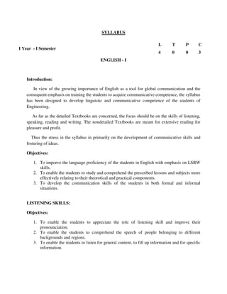 SYLLABUS
Introduction:
In view of the growing importance of English as a tool for global communication and the
consequent emphasis on training the students to acquire communicative competence, the syllabus
has been designed to develop linguistic and communicative competence of the students of
Engineering.
As far as the detailed Textbooks are concerned, the focus should be on the skills of listening,
speaking, reading and writing. The nondetailed Textbooks are meant for extensive reading for
pleasure and profit.
Thus the stress in the syllabus in primarily on the development of communicative skills and
fostering of ideas.
Objectives:
1. To imporve the language proficiency of the students in English with emphasis on LSRW
skills.
2. To enable the students to study and comprehend the prescribed lessons and subjects more
effectively relating to their theorotical and practical components.
3. To develop the communication skills of the students in both formal and informal
situations.
LISTENING SKILLS:
Objectives:
1. To enable the students to appreciate the role of listening skill and improve their
pronounciation.
2. To enable the students to comprehend the speech of people belonging to different
backgrounds and regions.
3. To enable the students to listen for general content, to fill up information and for specific
information.
I Year - I Semester
L T P C
4 0 0 3
ENGLISH - I
 