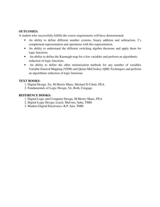 OUTCOMES:
A student who successfully fulfills the course requirements will have demonstrated:
• An ability to define different number systems, binary addition and subtraction, 2’s
complement representation and operations with this representation.
• An ability to understand the different switching algebra theorems and apply them for
logic functions.
• An ability to define the Karnaugh map for a few variables and perform an algorithmic
reduction of logic functions.
• An ability to define the other minimization methods for any number of variables
Variable Entered Mapping (VEM) and Quine-MeCluskey (QM) Techniques and perform
an algorithmic reduction of logic functions.
TEXT BOOKS:
1. Digital Design, 5/e, M.Morris Mano, Michael D Ciletti, PEA.
2. Fundamentals of Logic Design, 5/e, Roth, Cengage.
REFERENCE BOOKS:
1. Digital Logic and Computer Design, M.Morris Mano, PEA.
2. Digital Logic Design, Leach, Malvino, Saha, TMH.
3. Modern Digital Electronics, R.P. Jain, TMH.
 