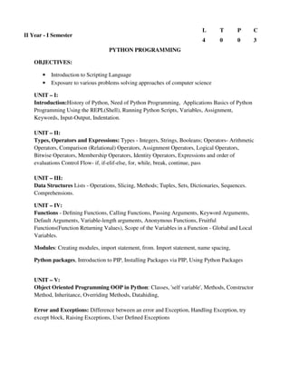 PYTHON PROGRAMMING
OBJECTIVES:
• Introduction to Scripting Language
• Exposure to various problems solving approaches of computer science
UNIT – I:
Introduction:History of Python, Need of Python Programming, Applications Basics of Python
Programming Using the REPL(Shell), Running Python Scripts, Variables, Assignment,
Keywords, Input-Output, Indentation.
UNIT – II:
Types, Operators and Expressions: Types - Integers, Strings, Booleans; Operators- Arithmetic
Operators, Comparison (Relational) Operators, Assignment Operators, Logical Operators,
Bitwise Operators, Membership Operators, Identity Operators, Expressions and order of
evaluations Control Flow- if, if-elif-else, for, while, break, continue, pass
UNIT – III:
Data Structures Lists - Operations, Slicing, Methods; Tuples, Sets, Dictionaries, Sequences.
Comprehensions.
UNIT – IV:
Functions - Deﬁning Functions, Calling Functions, Passing Arguments, Keyword Arguments,
Default Arguments, Variable-length arguments, Anonymous Functions, Fruitful
Functions(Function Returning Values), Scope of the Variables in a Function - Global and Local
Variables.
Modules: Creating modules, import statement, from. Import statement, name spacing,
Python packages, Introduction to PIP, Installing Packages via PIP, Using Python Packages
UNIT – V:
Object Oriented Programming OOP in Python: Classes, 'self variable', Methods, Constructor
Method, Inheritance, Overriding Methods, Datahiding,
Error and Exceptions: Difference between an error and Exception, Handling Exception, try
except block, Raising Exceptions, User Deﬁned Exceptions
II Year - I Semester
L T P C
4 0 0 3
 