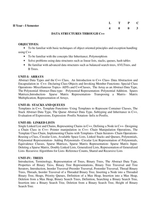 DATA STRUCTURES THROUGH C++
OBJECTIVES:
• To be familiar with basic techniques of object oriented principles and exception handling
using C++
• To be familiar with the concepts like Inheritance, Polymorphism
• Solve problems using data structures such as linear lists, stacks, queues, hash tables
• Be familiar with advanced data structures such as balanced search trees, AVLTrees, and
B Trees.
UNIT-I: ARRAYS
Abstract Data Types and the C++ Class, An Introduction to C++ Class- Data Abstraction and
Encapsulation in C++- Declaring Class Objects and Invoking Member Functions- Special Class
Operations- Miscellaneous Topics- ADTs and C++Classes, The Array as an Abstract Data Type,
The Polynomial Abstract Data type- Polynomial Representation- Polynomial Addition. Spares
Matrices,Introduction- Sparse Matrix Representation- Transposing a Matrix- Matrix
Multiplication, Representation of Arrays.
UNIT-II: STACKS AND QUEUES
Templates in C++, Template Functions- Using Templates to Represent Container Classes, The
Stack Abstract Data Type, The Queue Abstract Data Type, Subtyping and Inheritance in C++,
Evaluation of Expressions, Expression- Postfix Notation- Infix to Postfix.
UNIT-III: LINKED LISTS
Single Linked List and Chains, Representing Chains in C++, Defining a Node in C++- Designing
a Chain Class in C++- Pointer manipulation in C++- Chain Manipulation Operations, The
Template Class Chain, Implementing Chains with Templates- Chain Iterators- Chain Operations-
Reusing a Class, Circular Lists, Available Space Lists, Linked Stacks and Queues, Polynomials,
Polynomial Representation- Adding Polynomials- Circular List Representation of Polynomials,
Equivalence Classes, Sparse Matrices, Sparse Matrix Representation- Sparse Matrix Input-
Deleting a Sparse Matrix, Doubly Linked Lists, Generalized Lists, Representation of Generalized
Lists- Recursive Algorithms for Lists- Reference Counts, Shared and Recursive Lists
UNIT-IV: TREES
Introduction, Terminology, Representation of Trees, Binary Trees, The Abstract Data Type,
Properties of Binary Tress, Binary Tree Representations, Binary Tree Traversal and Tree
Iterators, Introduction, Inorder Traversal Preorder Traversal, Postorder Traversal, Thread Binary
Trees, Threads, Inorder Traversal of a Threaded Binary Tree, Inserting a Node into a Threaded
Binary Tree, Heaps, Priority Queues, Definition of a Max Heap, Insertion into a Max Heap,
Deletion from a Max Heap, Binary Search Trees, Definition, Searching a Binary Search Tree,
Insertion into a Binary Search Tree, Deletion from a Binary Search Tree, Height of Binary
Search Tree.
II Year - I Semester
L T P C
4 0 0 3
 