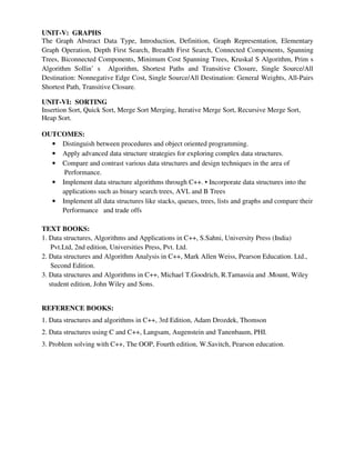 UNIT-V: GRAPHS
The Graph Abstract Data Type, Introduction, Definition, Graph Representation, Elementary
Graph Operation, Depth First Search, Breadth First Search, Connected Components, Spanning
Trees, Biconnected Components, Minimum Cost Spanning Trees, Kruskal S Algorithm, Prim s
Algorithm Sollin’ s Algorithm, Shortest Paths and Transitive Closure, Single Source/All
Destination: Nonnegative Edge Cost, Single Source/All Destination: General Weights, All-Pairs
Shortest Path, Transitive Closure.
UNIT-VI: SORTING
Insertion Sort, Quick Sort, Merge Sort Merging, Iterative Merge Sort, Recursive Merge Sort,
Heap Sort.
OUTCOMES:
• Distinguish between procedures and object oriented programming.
• Apply advanced data structure strategies for exploring complex data structures.
• Compare and contrast various data structures and design techniques in the area of
Performance.
• Implement data structure algorithms through C++. • Incorporate data structures into the
applications such as binary search trees, AVL and B Trees
• Implement all data structures like stacks, queues, trees, lists and graphs and compare their
Performance and trade offs
TEXT BOOKS:
1. Data structures, Algorithms and Applications in C++, S.Sahni, University Press (India)
Pvt.Ltd, 2nd edition, Universities Press, Pvt. Ltd.
2. Data structures and Algorithm Analysis in C++, Mark Allen Weiss, Pearson Education. Ltd.,
Second Edition.
3. Data structures and Algorithms in C++, Michael T.Goodrich, R.Tamassia and .Mount, Wiley
student edition, John Wiley and Sons.
REFERENCE BOOKS:
1. Data structures and algorithms in C++, 3rd Edition, Adam Drozdek, Thomson
2. Data structures using C and C++, Langsam, Augenstein and Tanenbaum, PHI.
3. Problem solving with C++, The OOP, Fourth edition, W.Savitch, Pearson education.
 