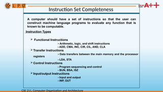 Comprehensive Overview of Computer Organization and Architecture | PPTX