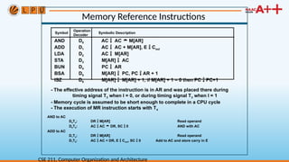 Comprehensive Overview of Computer Organization and Architecture | PPTX