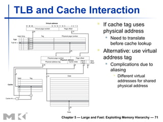 Cache Aliasing CSE_213_7 Large and Fast Exploiting Memory Hierarchy.ppt