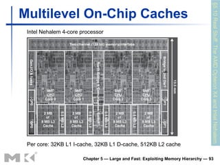 CSE_213_7 Large and Fast Exploiting Memory Hierarchy.ppt