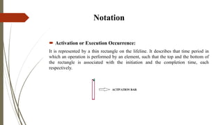 Notation
 Activation or Execution Occurrence:
It is represented by a thin rectangle on the lifeline. It describes that time period in
which an operation is performed by an element, such that the top and the bottom of
the rectangle is associated with the initiation and the completion time, each
respectively.
 