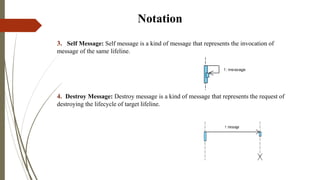 Notation
3. Self Message: Self message is a kind of message that represents the invocation of
message of the same lifeline.
4. Destroy Message: Destroy message is a kind of message that represents the request of
destroying the lifecycle of target lifeline.
 