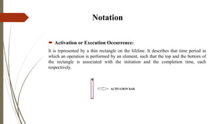 Notation
 Activation or Execution Occurrence:
It is represented by a thin rectangle on the lifeline. It describes that time period in
which an operation is performed by an element, such that the top and the bottom of
the rectangle is associated with the initiation and the completion time, each
respectively.
 