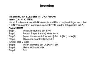 INSERTING AN ELEMENT INTO AN ARRAY:
Insert (LA, N, K, ITEM)
Here LA is linear array with N elements and K is a positive integer such that
K<=N.This algorithm inserts an element ITEM into the Kth position in LA.
ALGORITHM
Step 1.
Step 2.
Step 3.
Step 4.
[Initialize counter] Set J:=N
Repeat Steps 3 and 4] while J>=K
[Move Jth element downward] Set LA [J+1]: =LA[J]
[Decrease counter] Set J:=J-1
[End of step 2 loop]
Step 5
Step 6.
Step 7.
[Insert element] Set LA [K]: =ITEM
[Reset N] Set N:=N+1
Exit
Insertion
 