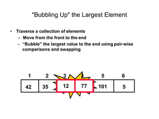 "Bubbling Up" the Largest Element
• Traverse a collection of elements
– Move from the front to the end
– “Bubble” the largest value to the end using pair-wise
comparisons and swapping
5
35
42 101
1 2 3 4 5 6
77Swap
12
12 77
 