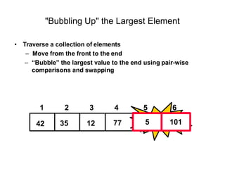 "Bubbling Up" the Largest Element
• Traverse a collection of elements
– Move from the front to the end
– “Bubble” the largest value to the end using pair-wise
comparisons and swapping
77
12
35
42
1 2 3 4 5 6
101S
w
ap 5
5 101
 