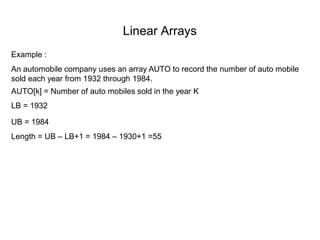 Linear Arrays
Example :
An automobile company uses an array AUTO to record the number of auto mobile
sold each year from 1932 through 1984.
AUTO[k] = Number of auto mobiles sold in the year K
LB = 1932
UB = 1984
Length = UB – LB+1 = 1984 – 1930+1 =55
 