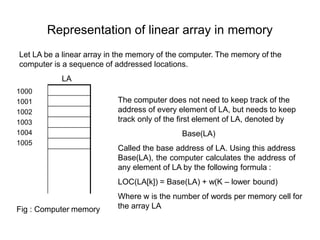 Representation of linear array in memory
Let LA be a linear array in the memory of the computer. The memory of the
computer is a sequence of addressed locations.
LA
1000
1001
1002
1003
1004
1005
Fig : Computer memory
The computer does not need to keep track of the
address of every element of LA, but needs to keep
track only of the first element of LA, denoted by
Base(LA)
Called the base address of LA. Using this address
Base(LA), the computer calculates the address of
any element of LA by the following formula :
LOC(LA[k]) = Base(LA) + w(K – lower bound)
Where w is the number of words per memory cell for
the array LA
 