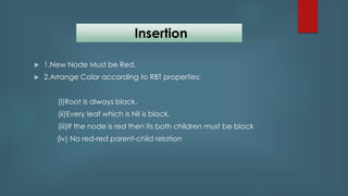  1.New Node Must be Red.
 2.Arrange Color according to RBT properties:
(i)Root is always black.
(ii)Every leaf which is Nil is black.
(iii)If the node is red then its both children must be black
(iv) No red-red parent-child relation
Insertion
 