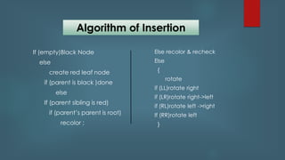 If (empty)Black Node
else
create red leaf node
if (parent is black )done
else
If (parent sibling is red)
if (parent’s parent is root)
recolor ;
Else recolor & recheck
Else
{
rotate
if (LL)rotate right
if (LR)rotate right->left
if (RL)rotate left ->right
If (RR)rotate left
}
Algorithm of Insertion
 
