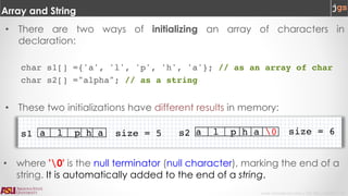 Javier Gonzalez-Sanchez | CSE 240 | Fall 2017 | 27
• There are two ways of initializing an array of characters in
declaration:
char s1[] ={'a', 'l', 'p', 'h', 'a'}; // as an array of char
char s2[] ="alpha"; // as a string
• These two initializations have different results in memory:
• where '0' is the null terminator (null character), marking the end of a
string. It is automatically added to the end of a string.
a l p h as1 size = 5 a l p h a 0s2 size = 6
Array and String
 
