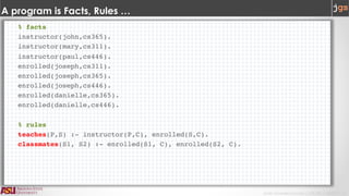 Javier Gonzalez-Sanchez | CSE 240 | Fall 2017 | 2
A program is Facts, Rules …
% facts
instructor(john,cs365).
instructor(mary,cs311).
instructor(paul,cs446).
enrolled(joseph,cs311).
enrolled(joseph,cs365).
enrolled(joseph,cs446).
enrolled(danielle,cs365).
enrolled(danielle,cs446).
% rules
teaches(P,S) :- instructor(P,C), enrolled(S,C).
classmates(S1, S2) :- enrolled(S1, C), enrolled(S2, C).
 