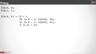 Javier Gonzalez-Sanchez | CSE 240 | Fall 2017 | 10
Prolog
fib(0, 0).
fib(1, 1).
fib(X, Y) :- X > 1,
X2 is X – 2, fib(X2, Y2),
X1 is X – 1, fib(X1, Y1),
Y is Y1 + Y2.
 