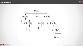 Javier Gonzalez-Sanchez | CSE 240 | Fall 2017 | 11
Fibonacci
 
