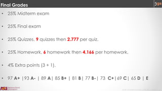 Javier Gonzalez-Sanchez | CSE 240 | Fall 2017 | 2
Final Grades
• 25% Midterm exam
• 25% Final exam
• 25% Quizzes. 9 quizzes then 2.777 per quiz.
• 25% Homework. 6 homework then 4.166 per homework.
• 4% Extra points (3 + 1).
• 97 A+ |93 A- | 89 A| 85 B+ | 81 B| 77 B-| 73 C+|69 C| 65 D | E
 