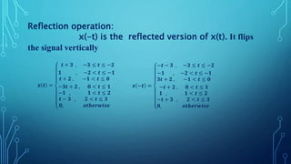 Reflection Operation Operations on Continuous time Signals. | PPTX