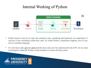 CSE3038_Module1 - updated v1.1bvjchcghvkhvjkvjvkjvh.pptx