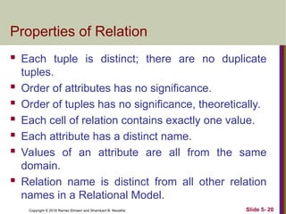 Copyright © 2016 Ramez Elmasri and Shamkant B. Navathe
Properties of Relation
 Each tuple is distinct; there are no duplicate
tuples.
 Order of attributes has no significance.
 Order of tuples has no significance, theoretically.
 Each cell of relation contains exactly one value.
 Each attribute has a distinct name.
 Values of an attribute are all from the same
domain.
 Relation name is distinct from all other relation
names in a Relational Model.
Slide 5- 20
 