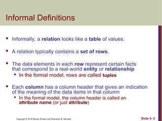 Copyright © 2016 Ramez Elmasri and Shamkant B. Navathe Slide 5- 5
Informal Definitions
 Informally, a relation looks like a table of values.
 A relation typically contains a set of rows.
 The data elements in each row represent certain facts
that correspond to a real-world entity or relationship

In the formal model, rows are called tuples
 Each column has a column header that gives an indication
of the meaning of the data items in that column

In the formal model, the column header is called an
attribute name (or just attribute)
 