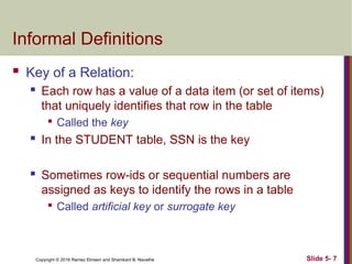 Copyright © 2016 Ramez Elmasri and Shamkant B. Navathe Slide 5- 7
Informal Definitions
 Key of a Relation:
 Each row has a value of a data item (or set of items)
that uniquely identifies that row in the table

Called the key
 In the STUDENT table, SSN is the key
 Sometimes row-ids or sequential numbers are
assigned as keys to identify the rows in a table

Called artificial key or surrogate key
 
