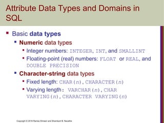 CSE311_IAH_Slide07_SQL Advanced Quries.ppt