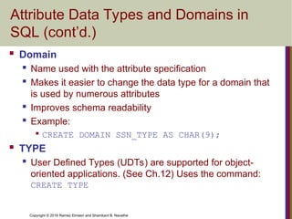 CSE311_IAH_Slide07_SQL Advanced Quries.ppt