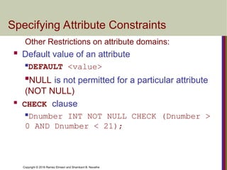 CSE311_IAH_Slide07_SQL Advanced Quries.ppt