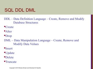 CSE311_IAH_Slide07_SQL Advanced Quries.ppt