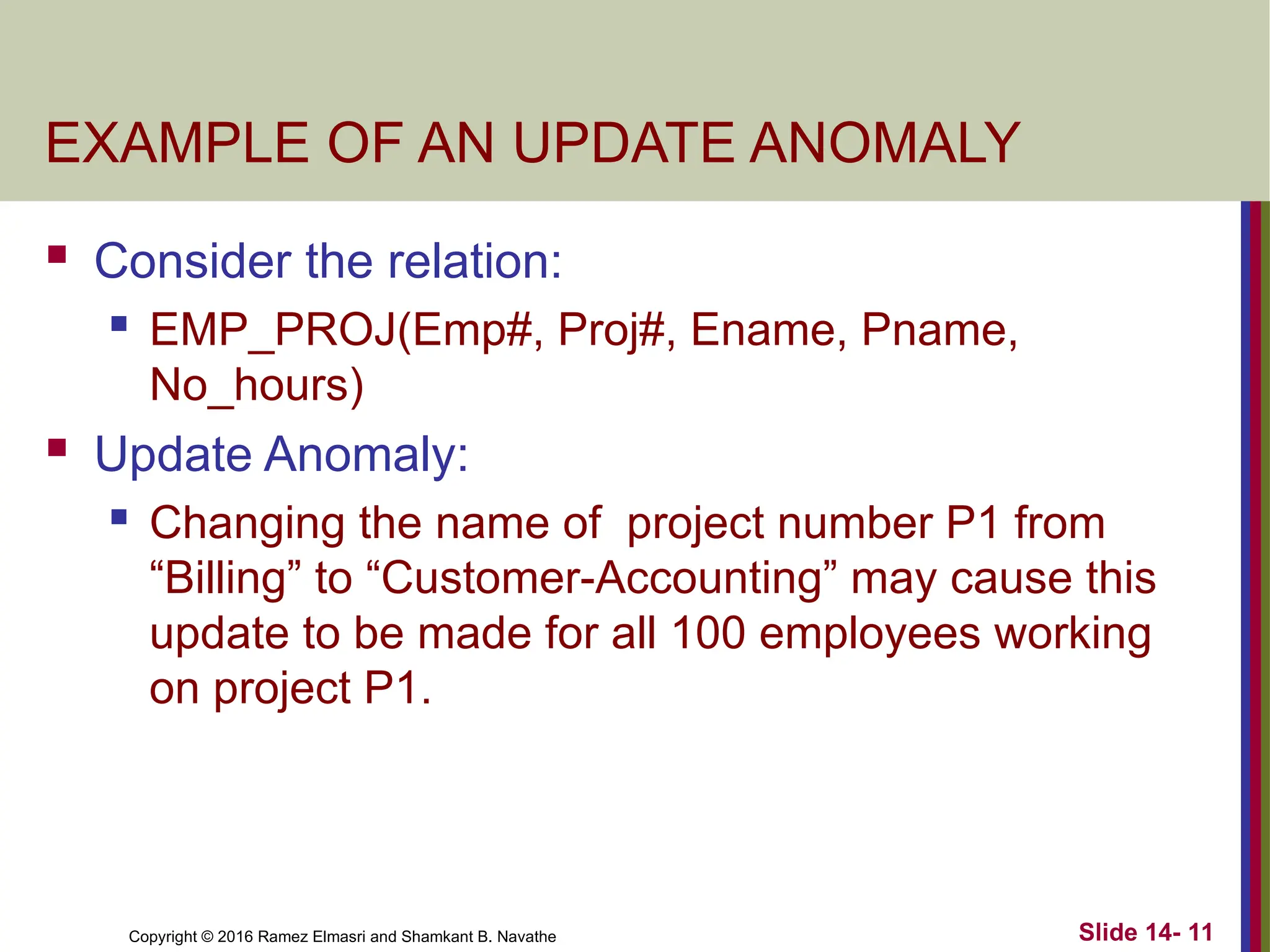 Copyright © 2016 Ramez Elmasri and Shamkant B. Navathe EXAMPLE OF AN UPDATE ANOMALY  Consider the relation:  EMP_PROJ(Emp#, Proj#, Ename, Pname, No_hours)  Update Anomaly:  Changing the name of project number P1 from “Billing” to “Customer-Accounting” may cause this update to be made for all 100 employees working on project P1. Slide 14- 11 