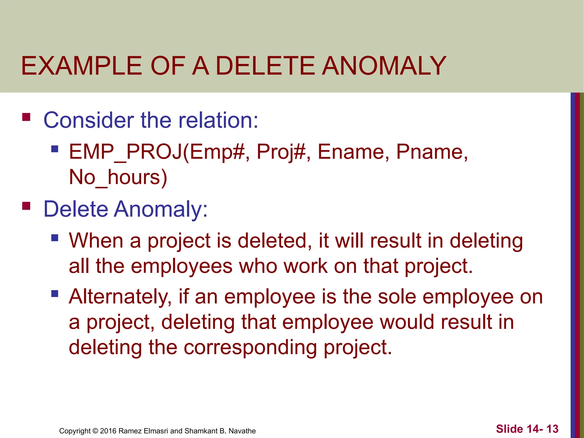 Copyright © 2016 Ramez Elmasri and Shamkant B. Navathe EXAMPLE OF A DELETE ANOMALY  Consider the relation:  EMP_PROJ(Emp#, Proj#, Ename, Pname, No_hours)  Delete Anomaly:  When a project is deleted, it will result in deleting all the employees who work on that project.  Alternately, if an employee is the sole employee on a project, deleting that employee would result in deleting the corresponding project. Slide 14- 13 