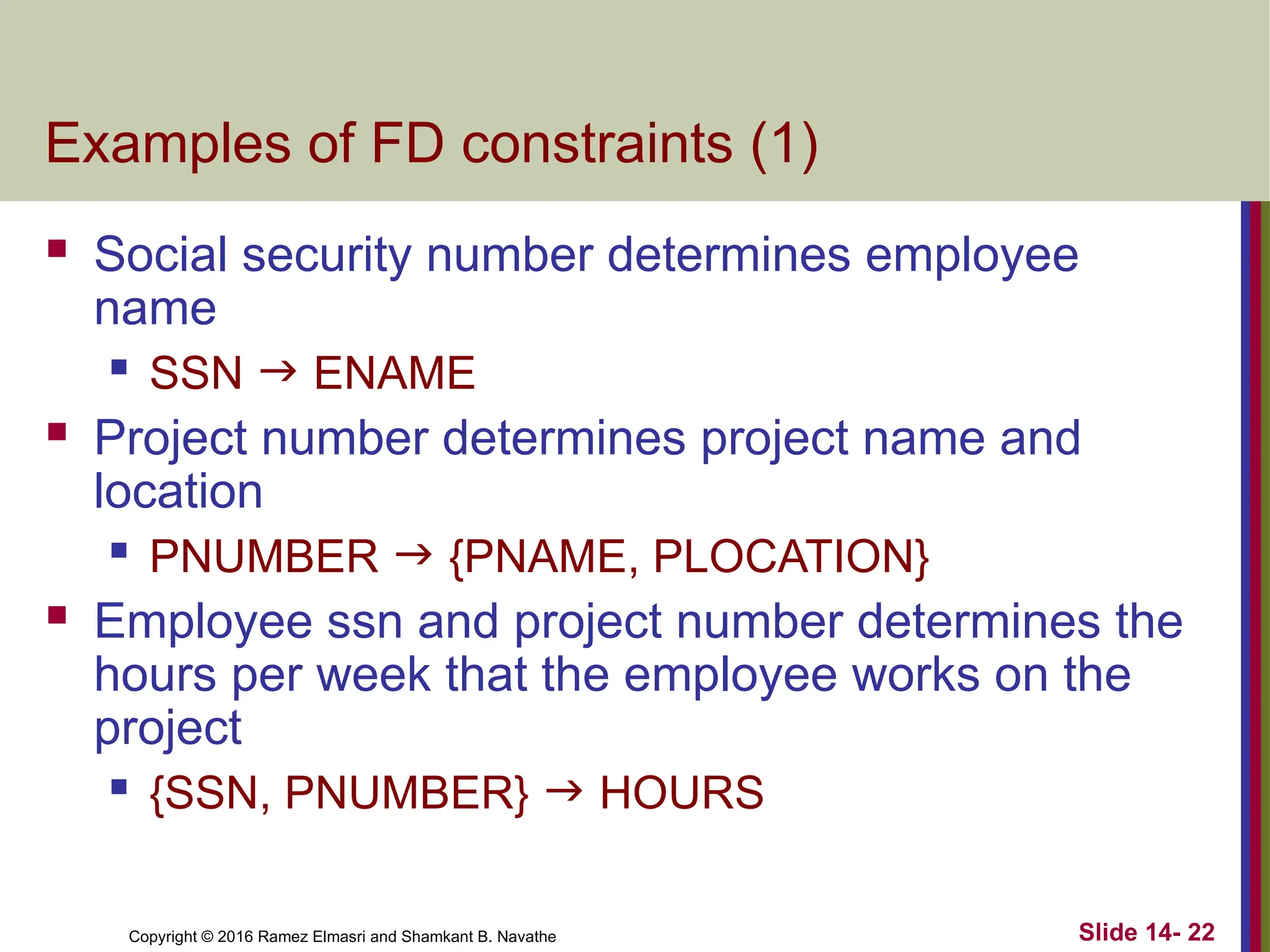 Copyright © 2016 Ramez Elmasri and Shamkant B. Navathe Examples of FD constraints (1)  Social security number determines employee name  SSN  ENAME  Project number determines project name and location  PNUMBER  {PNAME, PLOCATION}  Employee ssn and project number determines the hours per week that the employee works on the project  {SSN, PNUMBER}  HOURS Slide 14- 22 
