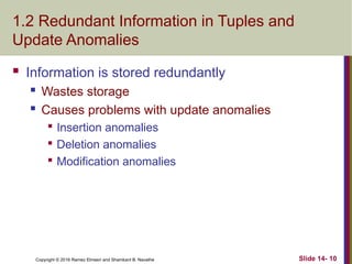 Copyright © 2016 Ramez Elmasri and Shamkant B. Navathe
1.2 Redundant Information in Tuples and
Update Anomalies
 Information is stored redundantly
 Wastes storage
 Causes problems with update anomalies

Insertion anomalies

Deletion anomalies

Modification anomalies
Slide 14- 10
 