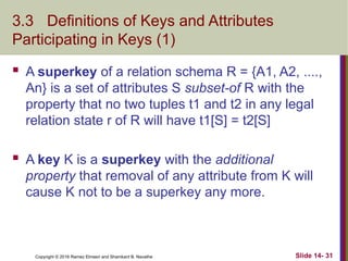 Copyright © 2016 Ramez Elmasri and Shamkant B. Navathe
3.3 Definitions of Keys and Attributes
Participating in Keys (1)
 A superkey of a relation schema R = {A1, A2, ....,
An} is a set of attributes S subset-of R with the
property that no two tuples t1 and t2 in any legal
relation state r of R will have t1[S] = t2[S]
 A key K is a superkey with the additional
property that removal of any attribute from K will
cause K not to be a superkey any more.
Slide 14- 31
 