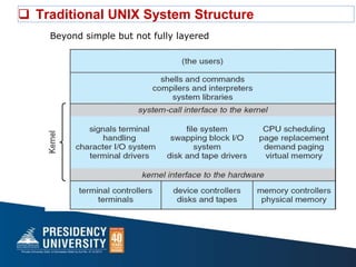  Traditional UNIX System Structure
Beyond simple but not fully layered
 