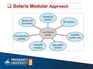  Solaris Modular Approach
 