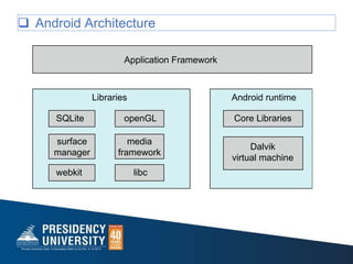  Android Architecture
Applications
Application Framework
Android runtime
Core Libraries
Dalvik
virtual machine
Libraries
Linux kernel
SQLite openGL
surface
manager
webkit libc
media
framework
 