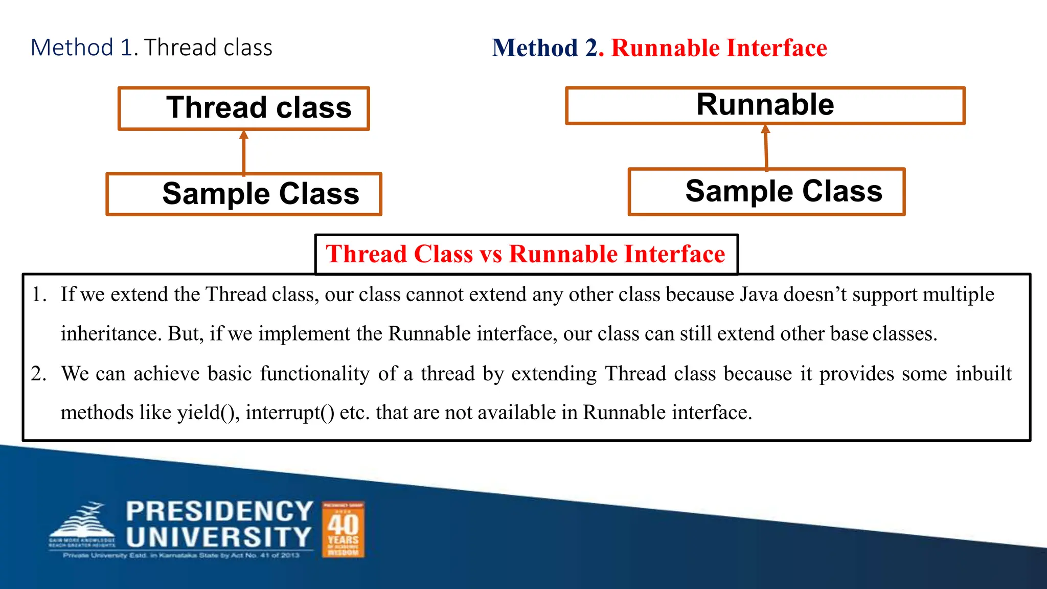 Thread class Runnable
Sample Class Sample Class
Method 1. Thread class Method 2. Runnable Interface
Thread Class vs Runnable Interface
1. If we extend the Thread class, our class cannot extend any other class because Java doesn’t support multiple
inheritance. But, if we implement the Runnable interface, our class can still extend other base classes.
2. We can achieve basic functionality of a thread by extending Thread class because it provides some inbuilt
methods like yield(), interrupt() etc. that are not available in Runnable interface.
 