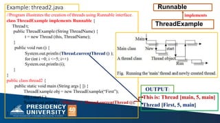 Example: thread2.java
//Program illustrates the creation of threads using Runnable interface.
class ThreadExample implements Runnable {
Thread t;
implements
public ThreadExample (String ThreadName) {
t = new Thread (this, ThreadName);
}
public void run () {
System.out.println (Thread.currentThread () );
for (int i =0; i <=5; i++)
System.out.println (i);
}
}
OUTPUT:
public class thread2 {
public static void main (String args [ ]) {
ThreadExample obj = new ThreadExample(“First”);
obj.t.start ( );
System.out.println ("This is:" + Thread.currentThread ());
}
}
This is: Thread [main, 5, main]
Thread [First, 5, main]
Runnable
ThreadExample
 