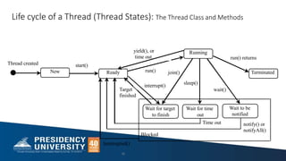Life cycle of a Thread (Thread States): The Thread Class and Methods
Thread created start()
New Ready
yield(), or
time out
run()
interrupt()
join()
Running
sleep()
run() returns
Terminated
Target
finished
Interrupted()
th
Wait for target
to finish
Blocked
Wait for time
out
Time out
Wait to be
notified
notify() or
notifyAll()
wait()
 