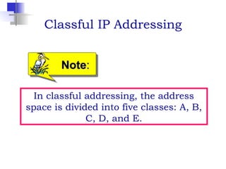 CSE3202 Lecture Topic 02 (IP Addressing).ppt